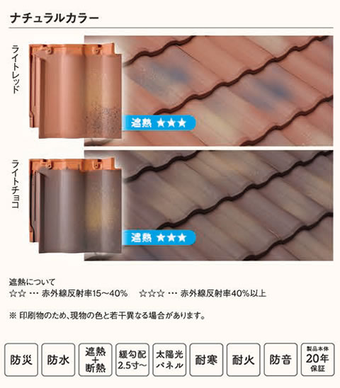 屋根材 プラウドBB40ハイパーエックス